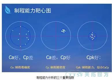 推动企业质量发展的“冰球突破秘籍”