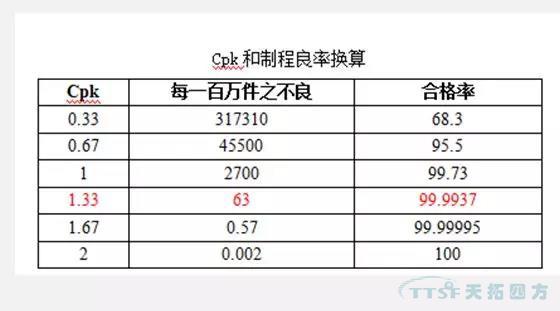 推动企业质量发展的“冰球突破秘籍”