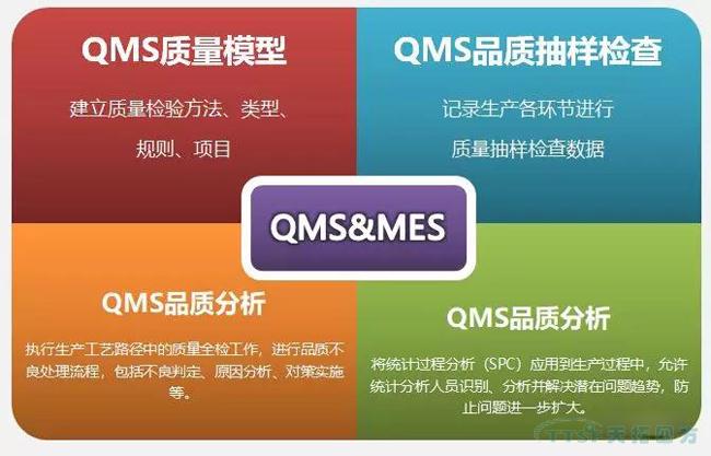推动企业质量发展的“冰球突破秘籍”