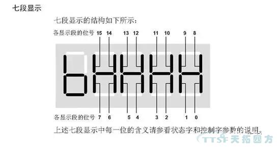 Áõʦ¸µ½²ÌÃ|̸̸Î÷ÃÅ×ÓMM4ϵÁеÄIO°å Áõʦ¸µ½²ÌÃ|̸̸Î÷ÃÅ×ÓMM4ϵÁеÄIO°å