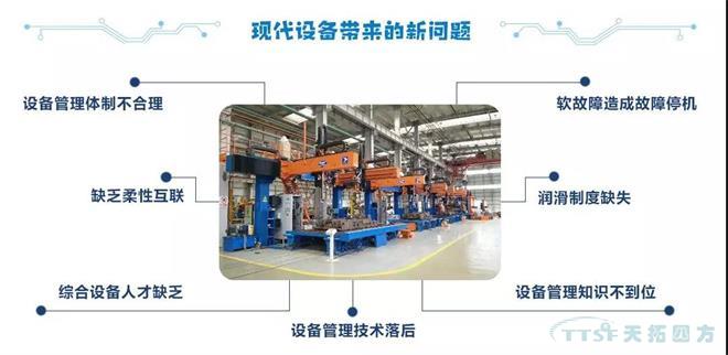 若何做好设备治理，提升设备运行水平？