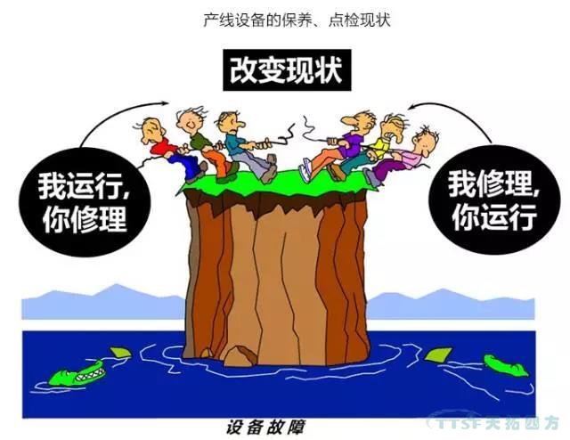 若何做好设备治理，提升设备运行水平？