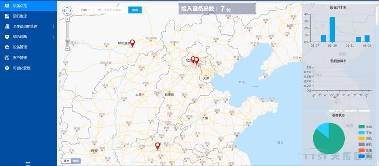 冰球突破四方数网星数字设备医生通过华为的兼容性测试