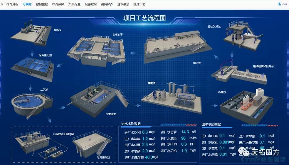 冰球突破四方与您一路“节”尽所“能”,助力绿水青山 冰球突破四方与您一路“节”尽所“能”,助力绿水青山